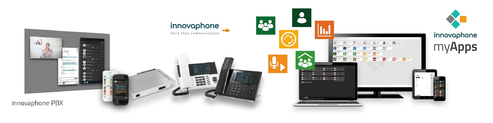 innovaphone