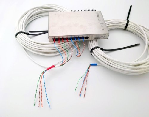 IP29-8 patchkabel med 4 st RJ11 och ppen nde rd